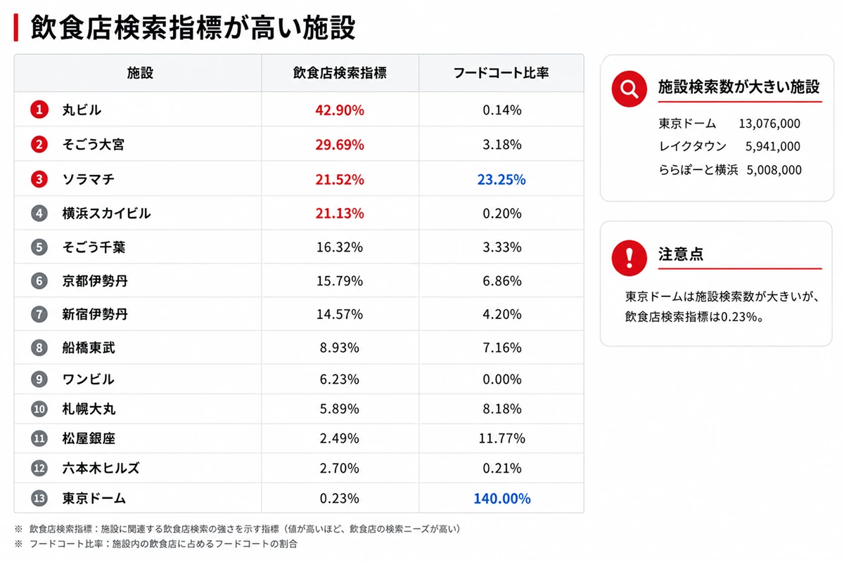 拡大戦略/展開戦略イメージ